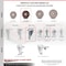 Service Caster 3.5 Inch SS High Temp Glass Filled Nylon 3/8 Inch Threaded Stem Caster Set SCC SCC-SSTS20S3514-GFNSHT-381615-4 - alternate 2